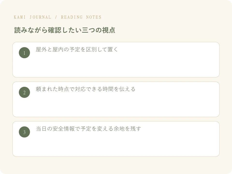 真夏の予定は「できる時間帯」から考える:三つの要点を整理した図