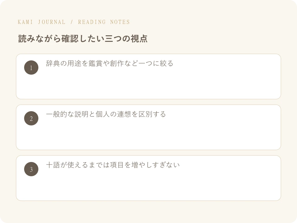 初めての象徴辞典は、十語と一つの使い道で作る：三つの要点を整理した図